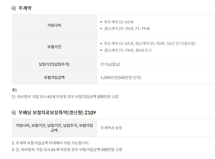 우체국 치아보험 상세 안내